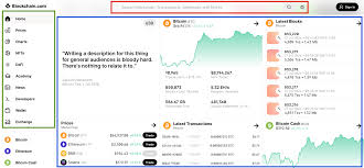Analytics Charts